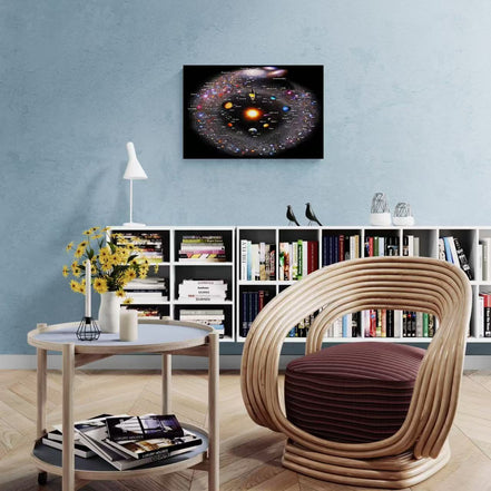 Galaxy Map