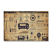 Amaten Radio Knowledge