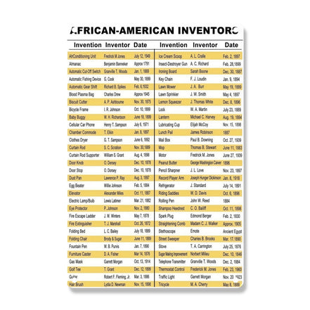 African-American Inventors